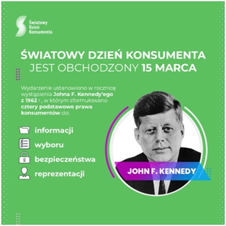 Światowy Dzień Konsumenta jest obchodzony 15 marca