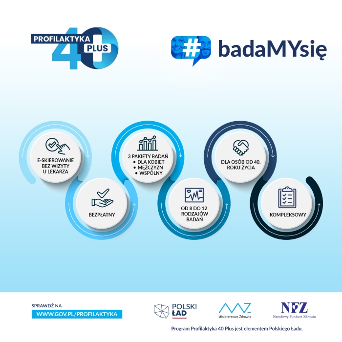 Infografika z treścią komunikatu