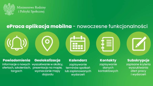 Grafika z piktogramami - nowoczesne funkcjonalności: powiadomienia, geolokalizacja, kalendarz, kontakty, subskrypcje
